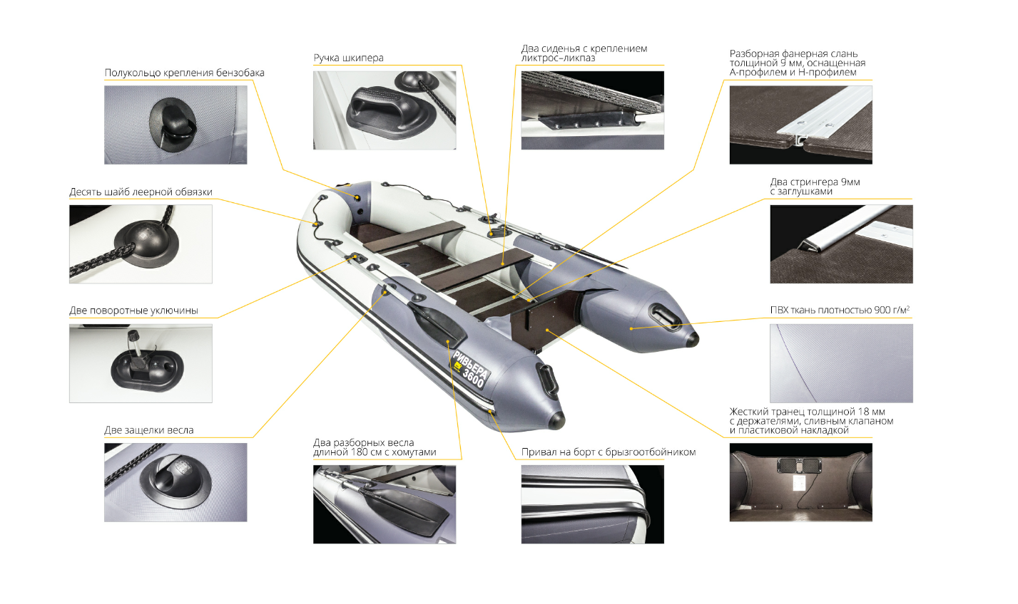 Лодка Ривьера Компакт 2900 СК в Бийске