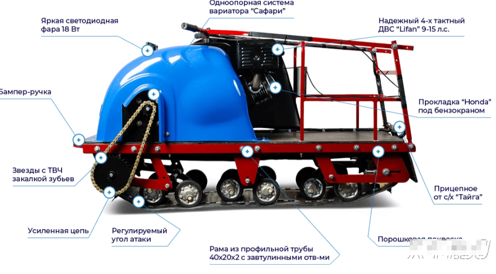 Мотобуксировщик MOTODOG 500, 20  передний привод в Бийске