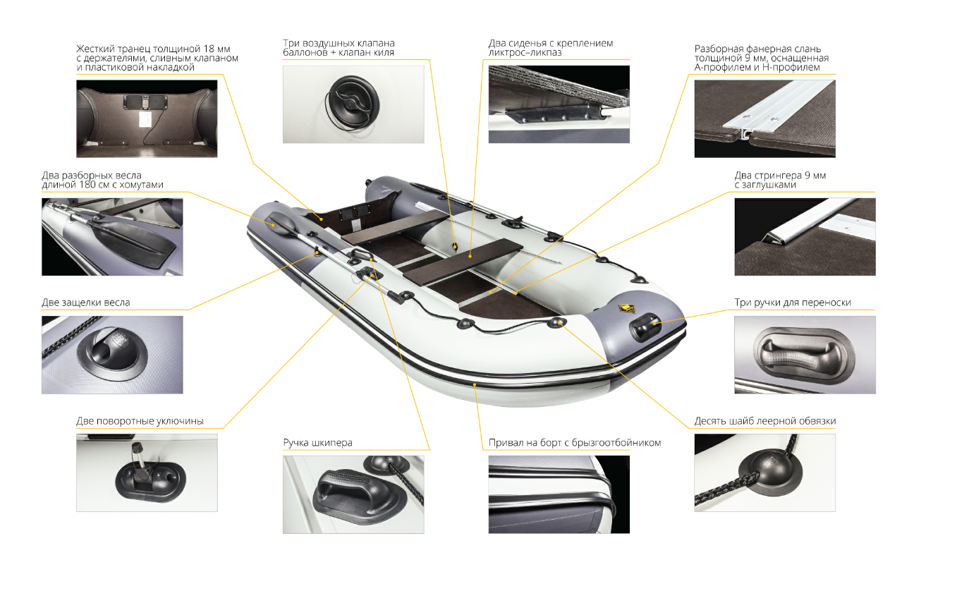 Лодка Ривьера Компакт 2900 СК в Бийске