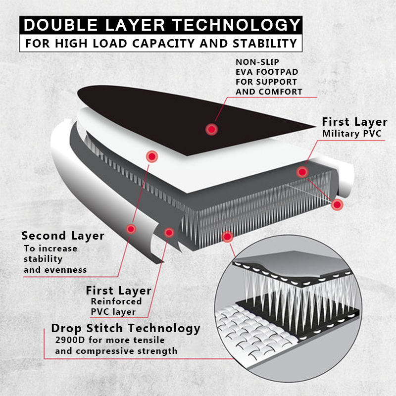 SUP (САП) ДОСКА MISHIMO CARBON DARKSIDE 11’ (335СМ) в Бийске