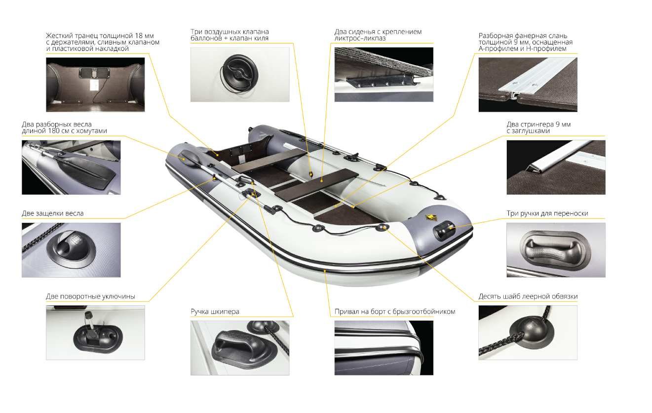 Лодка Ривьера Компакт 3600 СК в Бийске