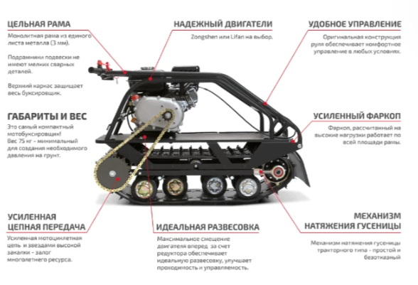 Мотобуксировщик НОРКА 380 MINI 9 л.с. в Бийске