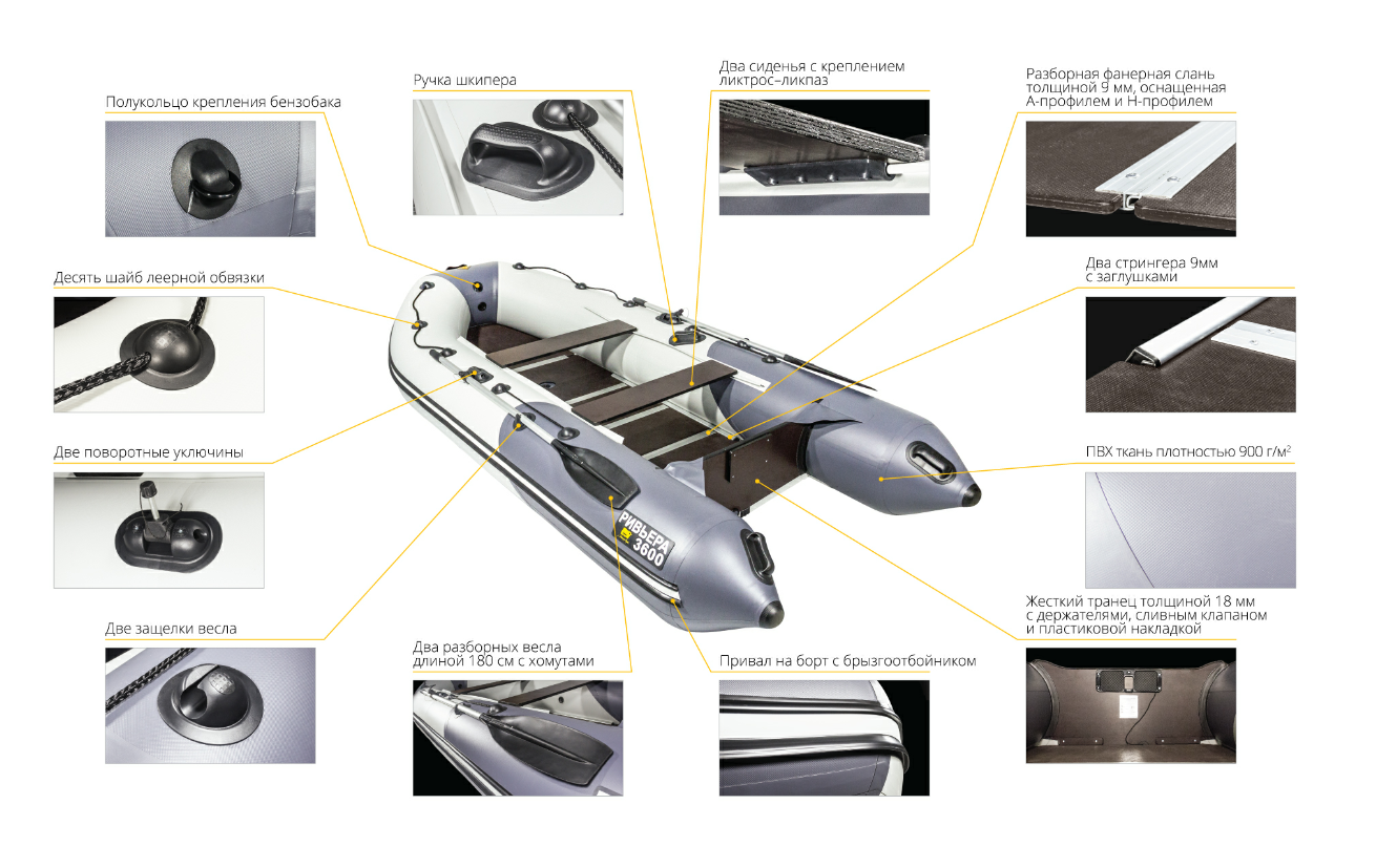 Лодка Ривьера Компакт 3600 СК в Бийске